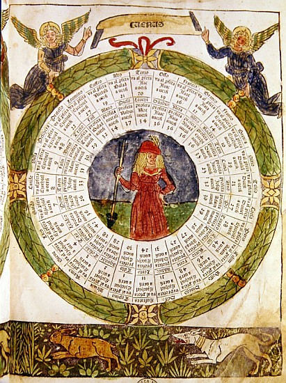 Astrological Table of Venus, from ''The Book of Fate'' by Lorenzo Spirito Gualtieri von Italian School