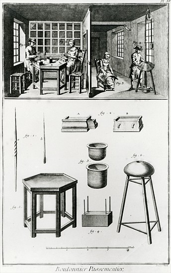 Buttons maker & lace maker, illustration from the ''Encyclopedia'' Denis Diderot (1713-84) 1751-72 von (after) Louis-Jacques Goussier