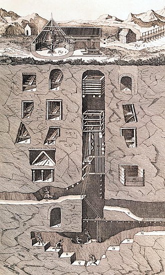 Cross-section of a mine, from ''L''Encyclopedie'' Denis Diderot (1713-84) ; engraved by Benard, 1751 von (after) Louis-Jacques Goussier