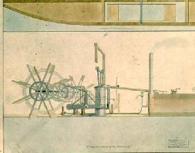Paddle-wheela perspective view of the machinery drawn for R. Fulton 1809