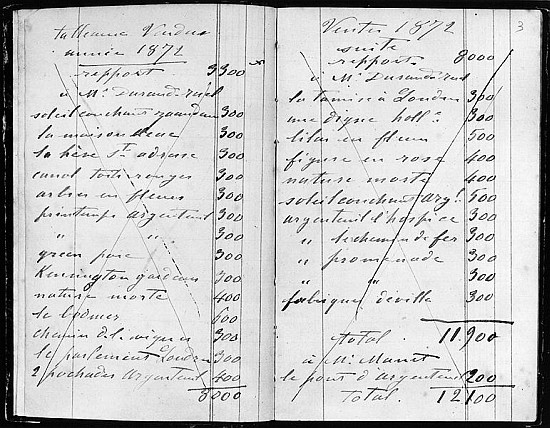 Pages from Monet''s account books detailing sales to Durand-Ruel and Manet von Claude Monet