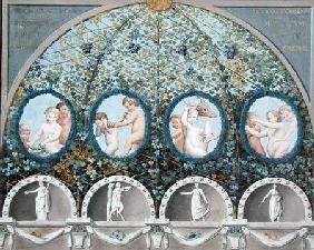 Design for a Ceiling Fresco c.1780