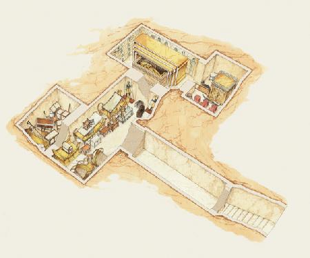 Tutankhamuns Tomb