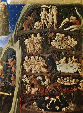 The Last Judgement, detail of Hell c.1431