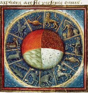 Ms Fr 135 Fol.285 The four elements of the Earth with the twelve signs of the zodiac, from 'Des Prop 1445-50