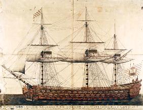 The Ship 'La Ville de Paris' launched at the port of Rochefort 19th Janua