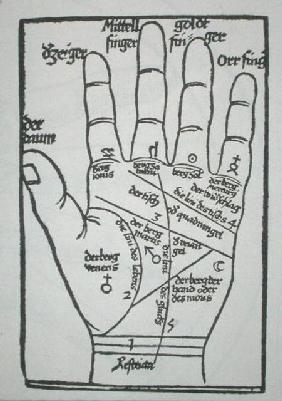 Chiromantic hand, illustration from 'Physiognomonia' by B. Cocles, published in Strasbourg 1551