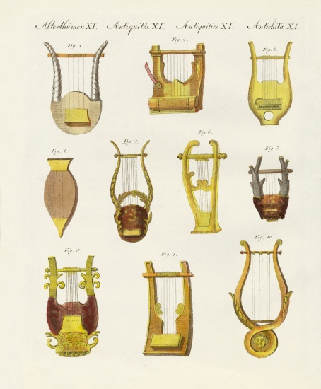 Musical instruments of the ancients -- lyres and zithers von German School, (19th century)