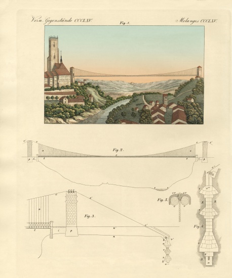 Suspension bridge of Freiburg in Switzerland von German School, (19th century)