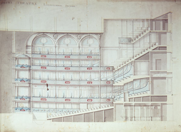 Drury Lane Theatre,  sectional drawing of the interior von Henry Holland