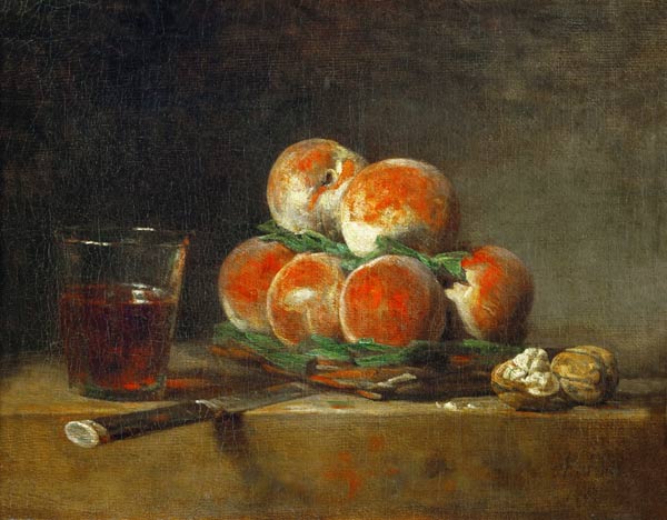 Korb mit Pfirsichen von Jean-Baptiste Siméon Chardin