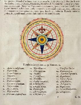 Wind rose with the 32 winds ofthe world, from the ''Atlas Maior, Sive Cosmographia Blaviana''