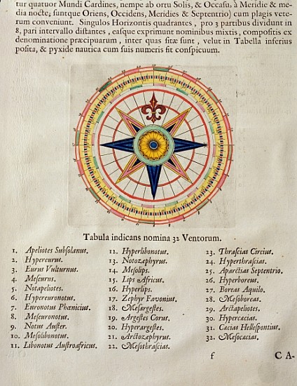Wind rose with the 32 winds ofthe world, from the ''Atlas Maior, Sive Cosmographia Blaviana'' von Joan Blaeu