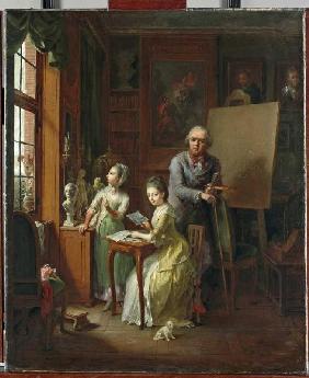 Der Künstler und seine Töchter 1774