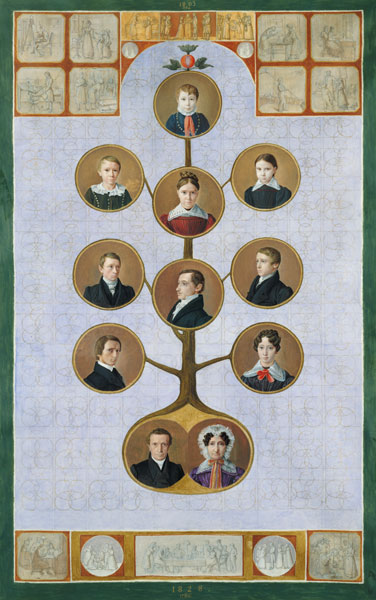 The Family of the Baker, Jochann, Friedrich Nikolaus von Julius Oldach