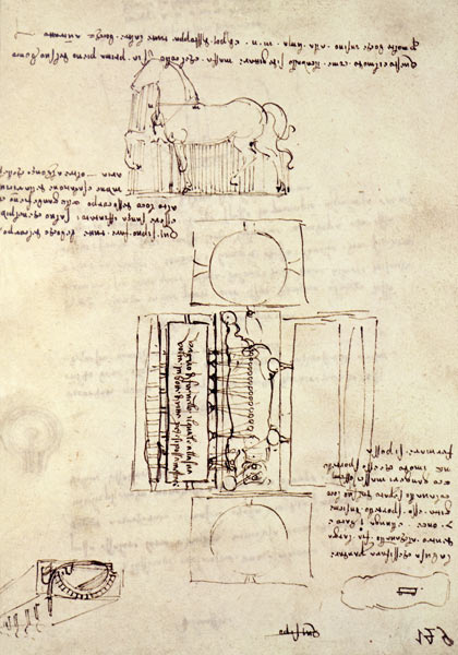 Codex Madrid I/149-R Sketch of a Horse and various other diagrams (pen & ink on paper) von Leonardo da Vinci