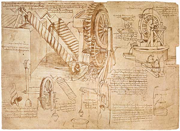 Facsimile of Codex Atlanticus f.386r Archimedes Screws and Water Wheels von Leonardo da Vinci