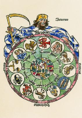 Saturn umfaßt Tierkreis / Holzschn.1499