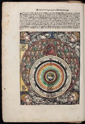 Der Kosmos (aus der Schedelschen Weltchronik) 1493