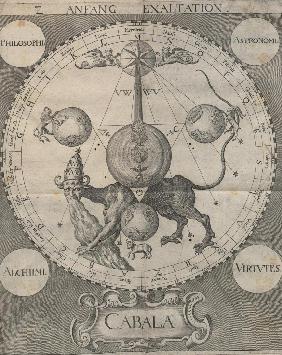 Illustration aus "Cabala, Speculum Artis Et Naturae In Alchymia" von Stephan Michelspacher 1654