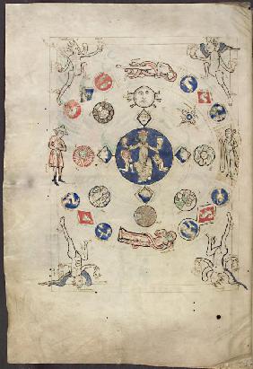 Miniatur "Annus" aus Liber Scivias von Hildegard von Bingen