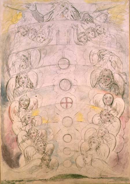 The Deity from Whom Proceed the nine Spheres (w/c, pencil, pen & von William Blake